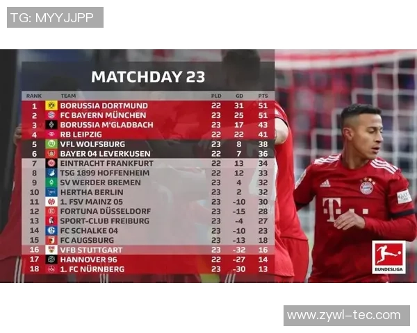 扭伦堡与沃夫斯堡对决比分预测分析及赛前展望