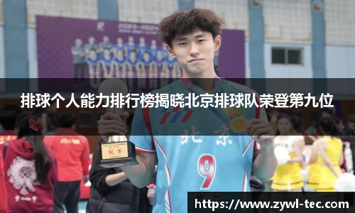 排球个人能力排行榜揭晓北京排球队荣登第九位