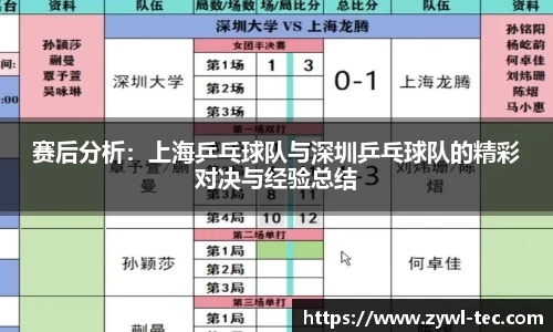 赛后分析：上海乒乓球队与深圳乒乓球队的精彩对决与经验总结